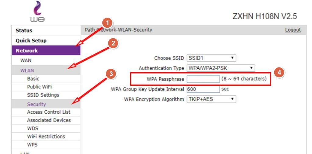 مراحل تغيير كلمة سر راوتر وي ZXHN H108 